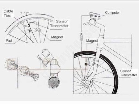 Licznik rowerowy bezprzewodowy 14 funkcji Sun Ding SB-318C