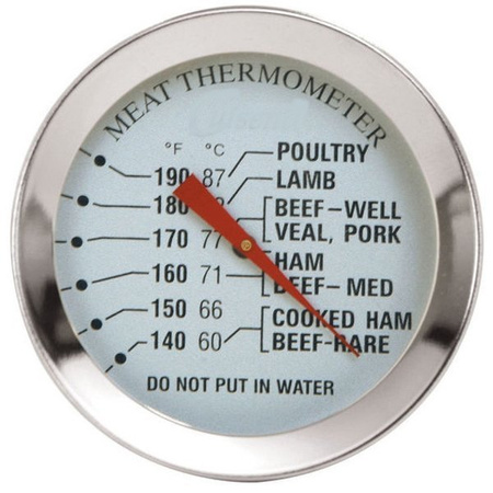 Termometr do steków wbijany ET4781