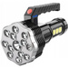 Latarka szperacz 13LED + 3COB HT7951