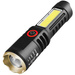 Latarka zoom COB Genetic HT7285