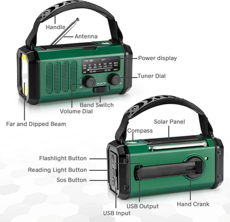 Radio awaryjne na korbkę powerbank solarne USB-C XSY330