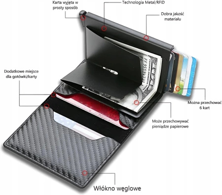 Portfel etui RFID Shield na karty antykradzieżowy carbon VG7779